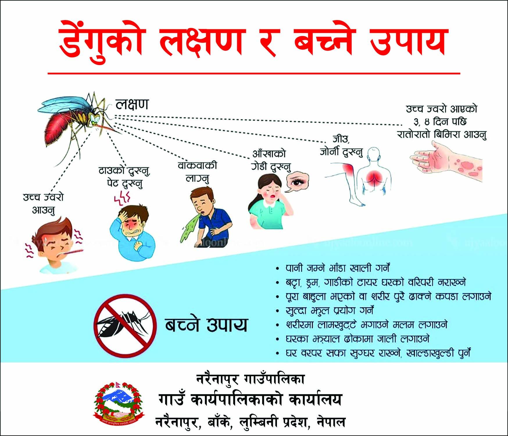 narainapur 102