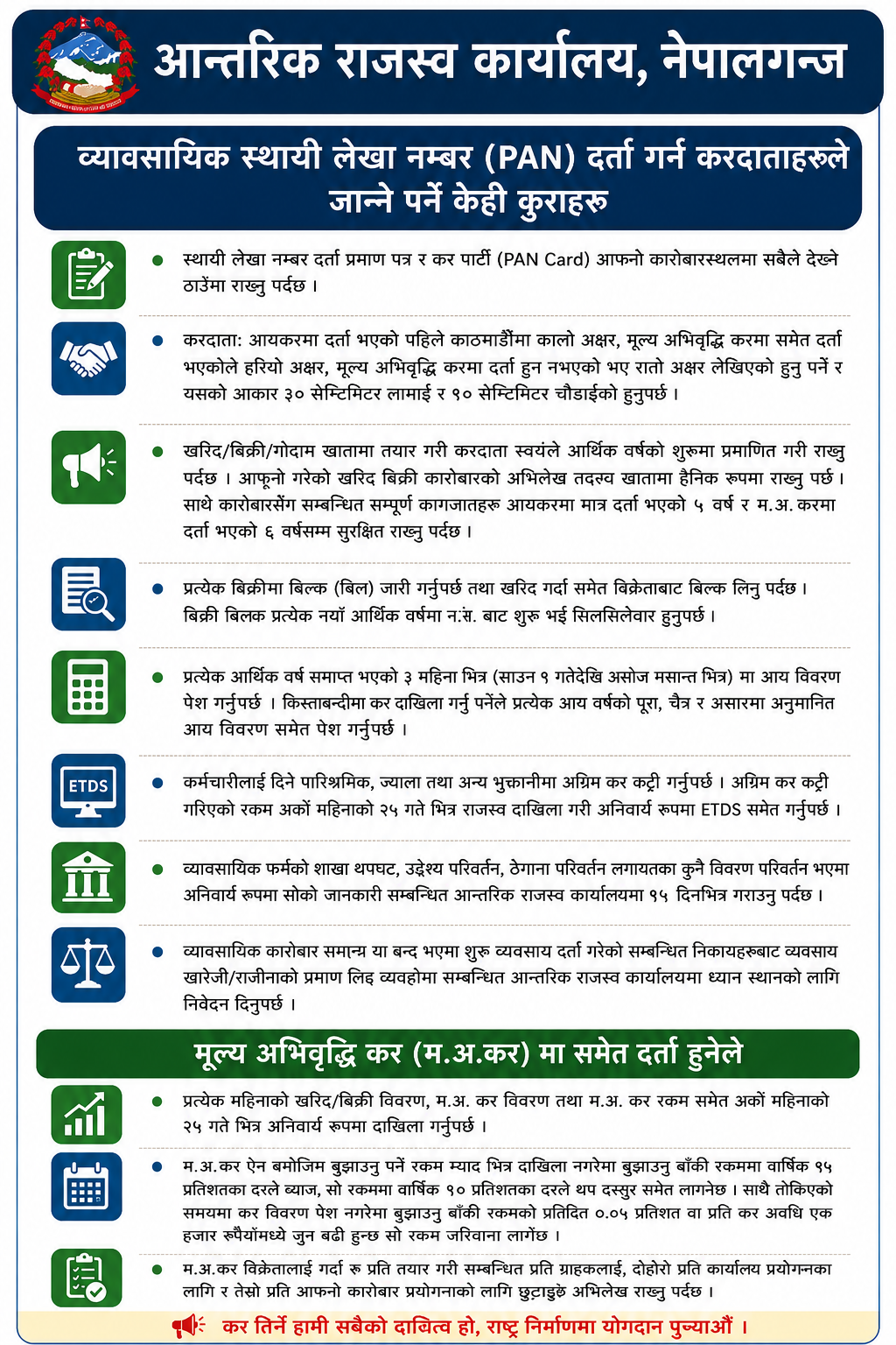 IRD Nepalgunj