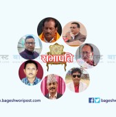 बाँके कांग्रेस अधिवेशनः 'क्लिन फिगर' बेगर छैन चुनावी चटारो 'क्लाइमेक्समा'