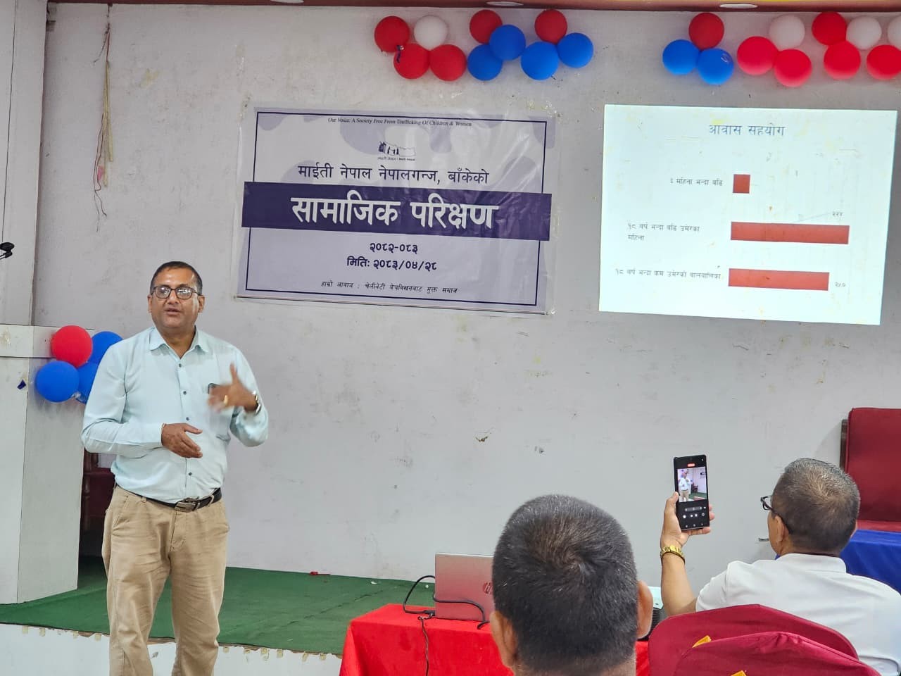 माइती नेपाल नेपालगन्जको आर्थिक बर्ष २०८२/०८३ को सामाजिक परीक्षण