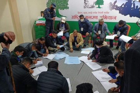 कांग्रेस खुला केन्द्रिय सदस्यमा ३५९५ मत गन्दा कसले कति मत पाए (सूचीसहित)