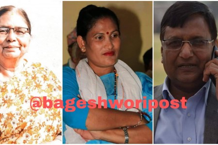 बाँकेबाट कांग्रेसका कोइराला, विक र कनोडिया संघको समानुपातिक सूचीमा