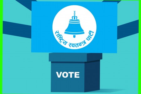 चितवन-२ र तनहुँ-१ मा भारी मतान्तरले जितेको रास्वपाको बारा-२ मा जमानत जफत