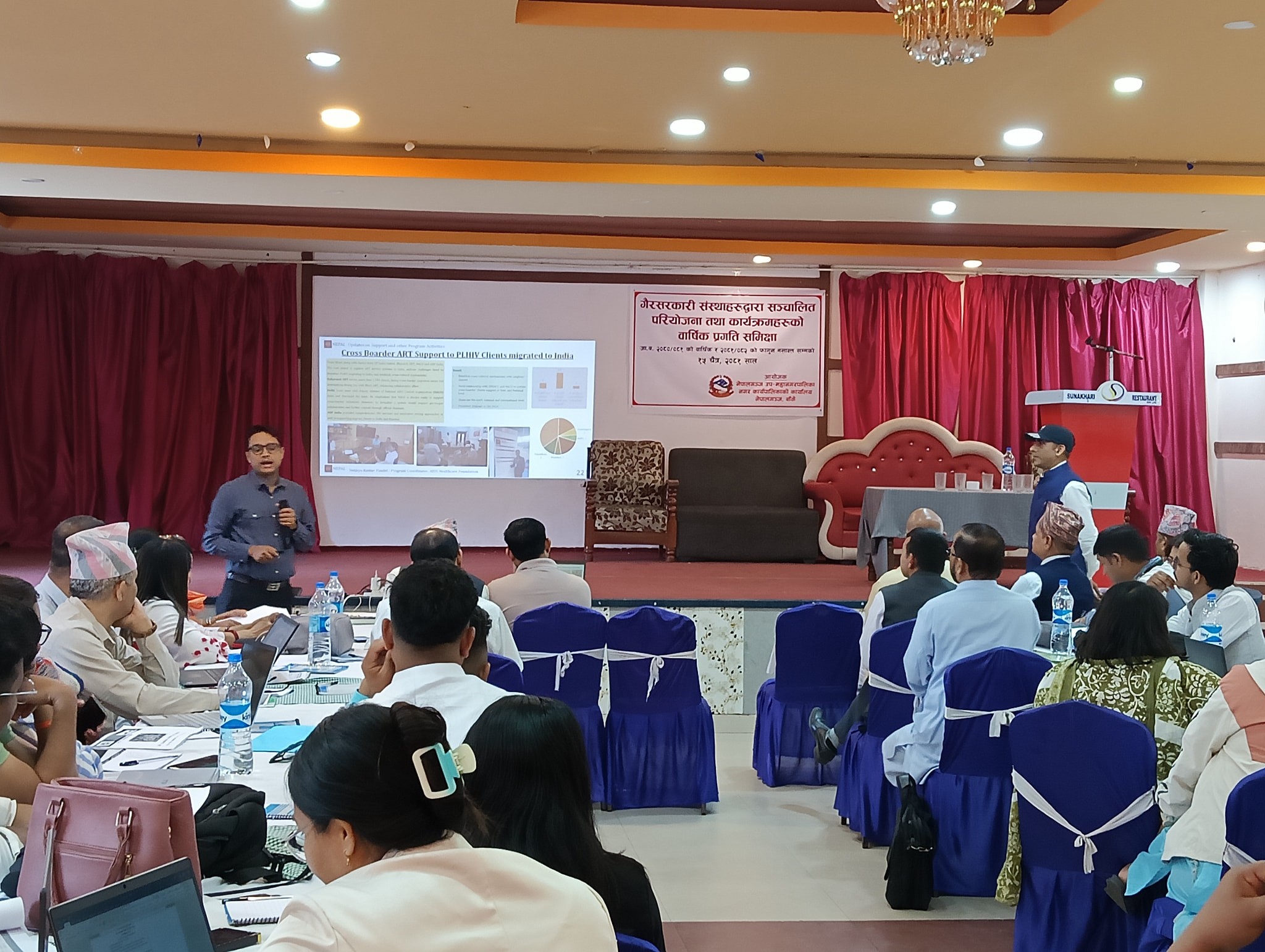 नेपालगञ्जमा क्रियाशील गैरसरकारी संस्थाहरुको प्रगति समिक्षा र प्रस्तुतिकरण