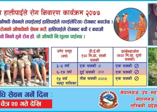 नेपालगन्जको औषधी सेवन कार्यक्रममा १ सय ११ जना स्वास्थ्यकर्मी परिचालित