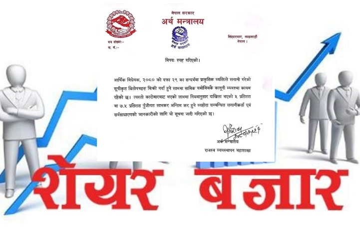 शेयर लगानीकर्ताको आन्दोलन फिर्ता