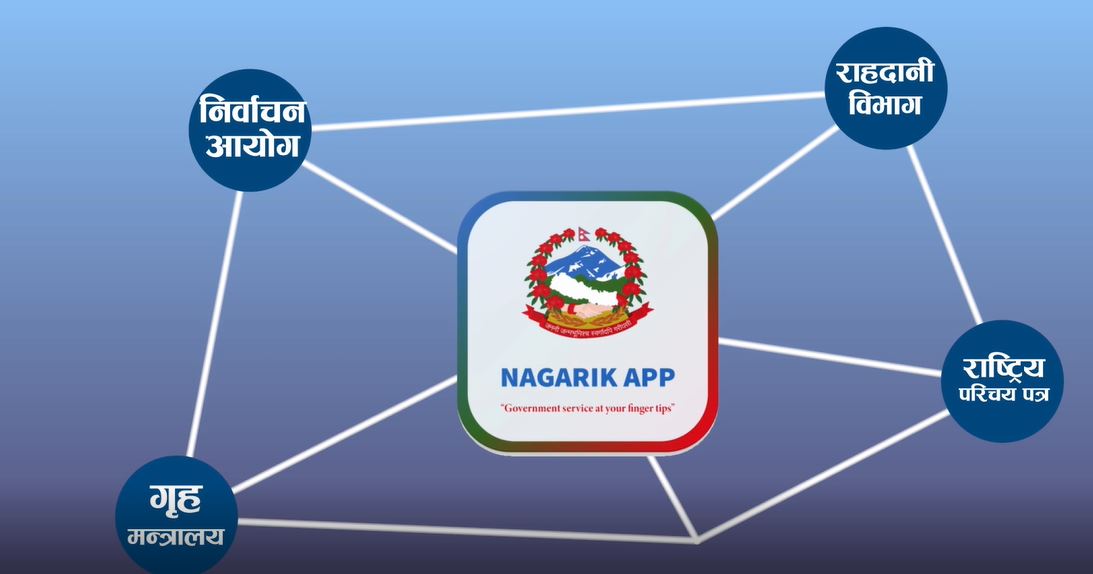 नागरिक एपमा ८० वटा नयाँ सेवा थप्ने तयारी